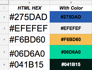 Color Palette Best Practices