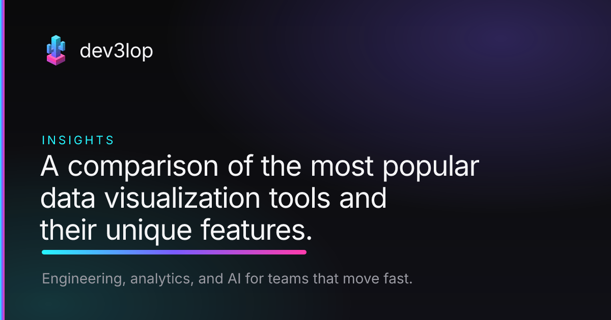 A comparison of the most popular data visualization tools and their ...