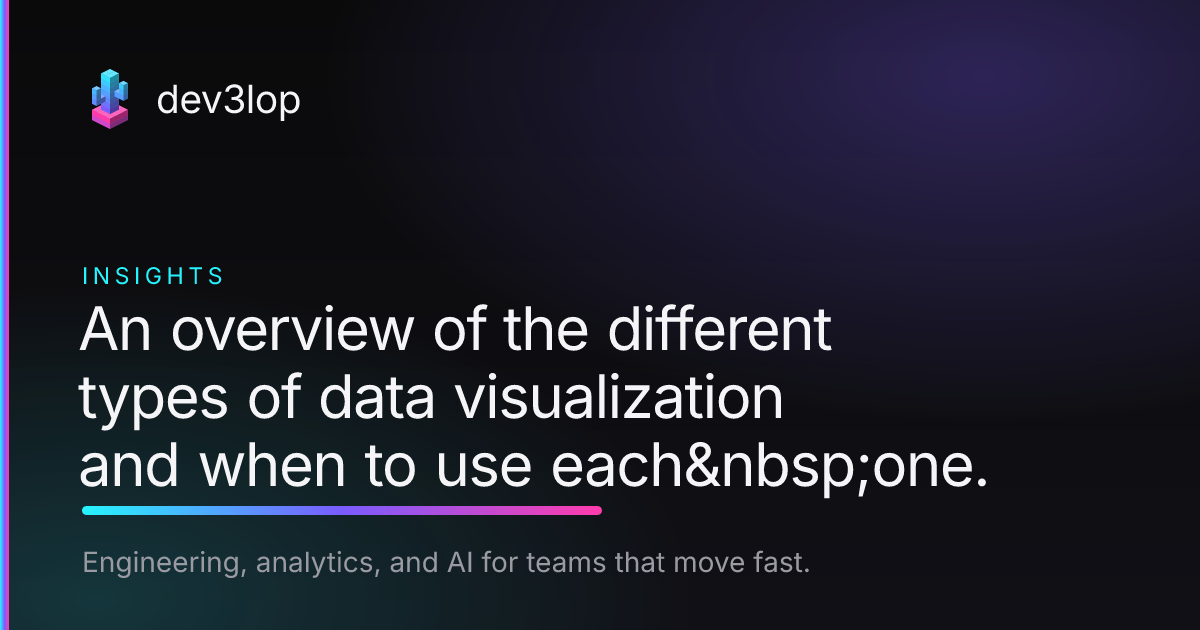 Types of Data Visualization & When to Use Them | dev3lop