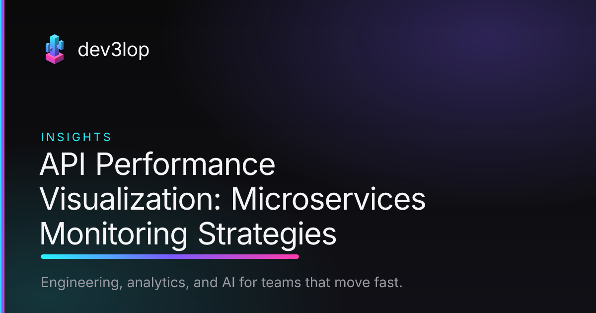 API Performance Visualization: Microservices Monitoring Strategies ...