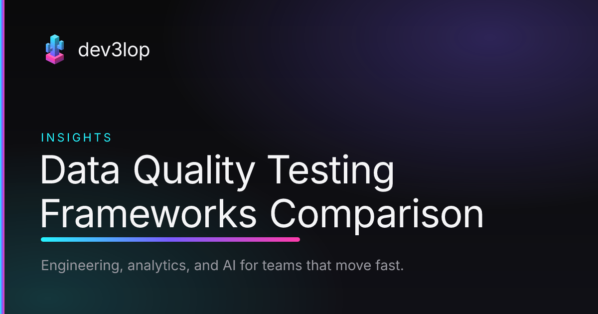 Data Quality Testing Frameworks Comparison | Dev3lop