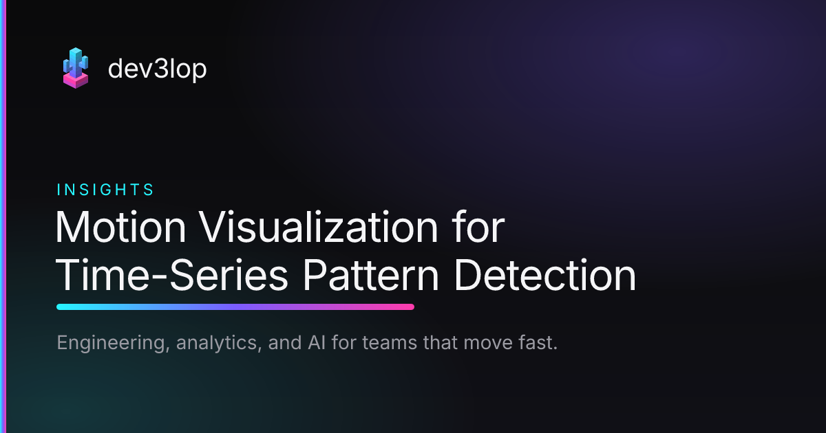 Motion Visualization for Time-Series Pattern Detection | Dev3lop