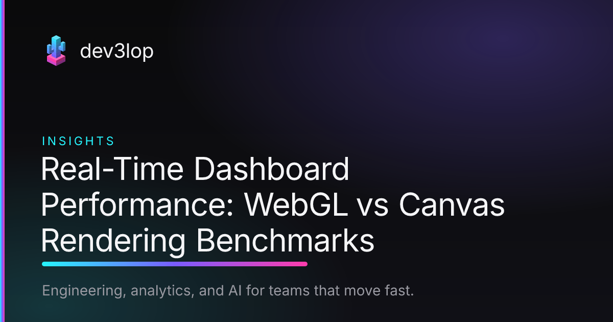 Html5 Canvas Excel Rendering Engine Real-Time Dashboard Performance: WebGL vs Canvas Rendering Benchmarks ...