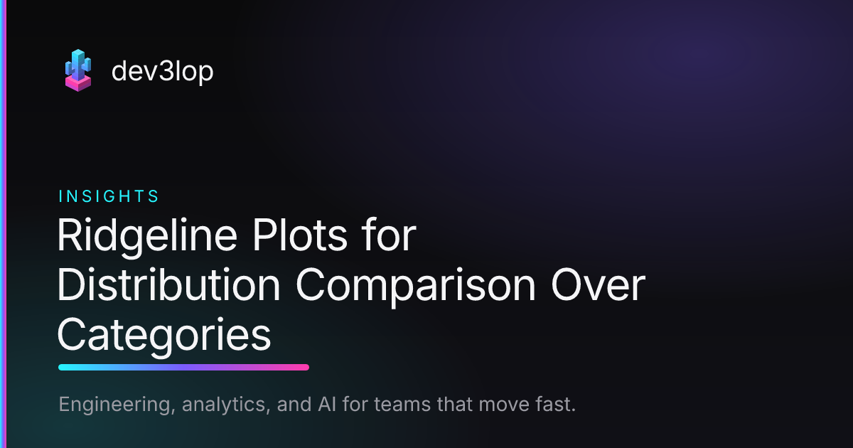 Ridgeline Plots for Distribution Comparison Over Categories | Dev3lop