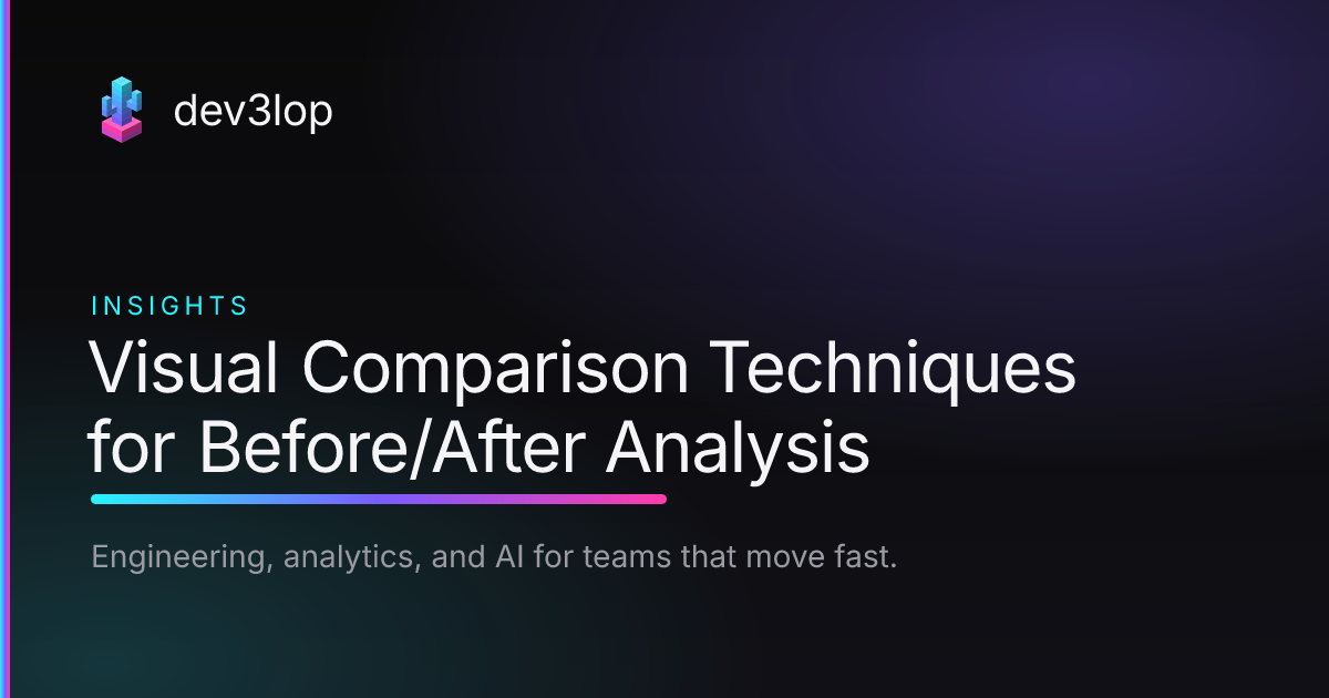 Visual Comparison Techniques for Before/After Analysis | Dev3lop