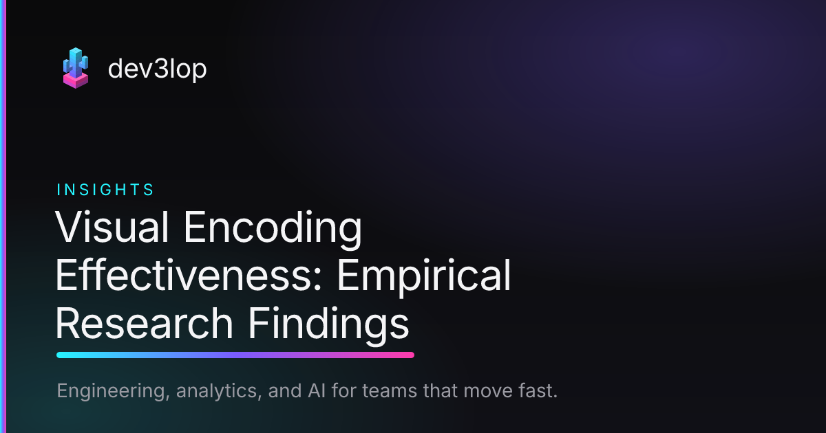 Visual Encoding Effectiveness: Empirical Research Findings | Dev3lop