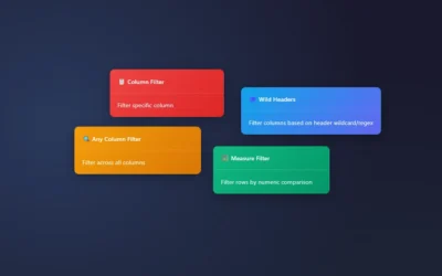 Filtering Nodes: Your Data’s Personal Bouncer