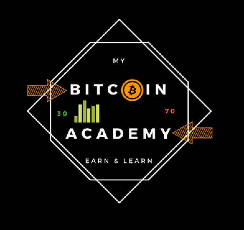 Austin SEO Consulting client - BitCoin Academy alt text