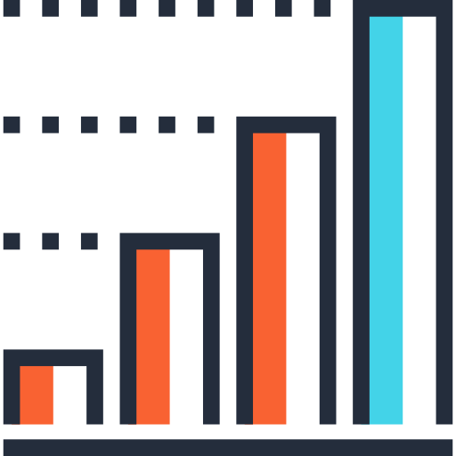 data analyst bar charts