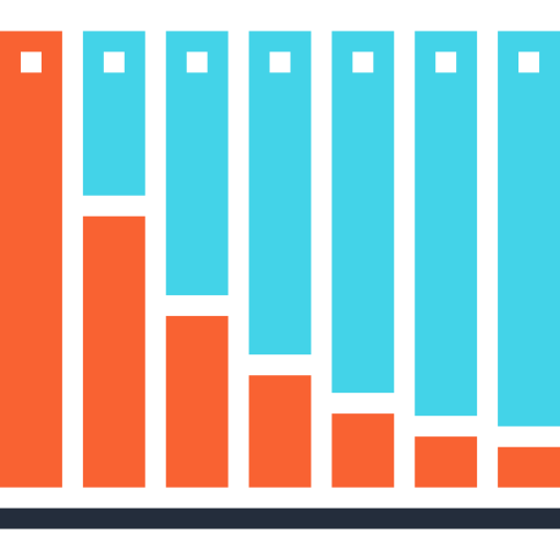 data analyst business intelligence