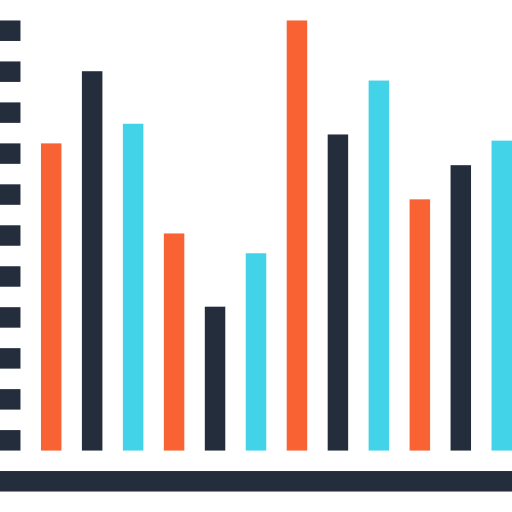 data analyst bar chart
