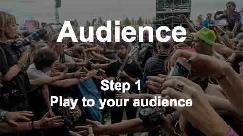 Audience - How To Get Rid of Writer's Block Step 1