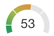 learning how to setup google analytics is full of spam