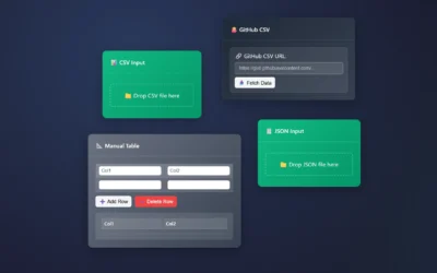 ET1’s Data Input Node Overview