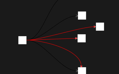 ET1.1 Change Log | Version #1