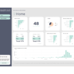 powerbi tracing dashboard demo
